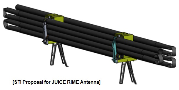 SpaceTech selected for delivery of JUICE RIME Antenna – Raumfahrt-KMU ...